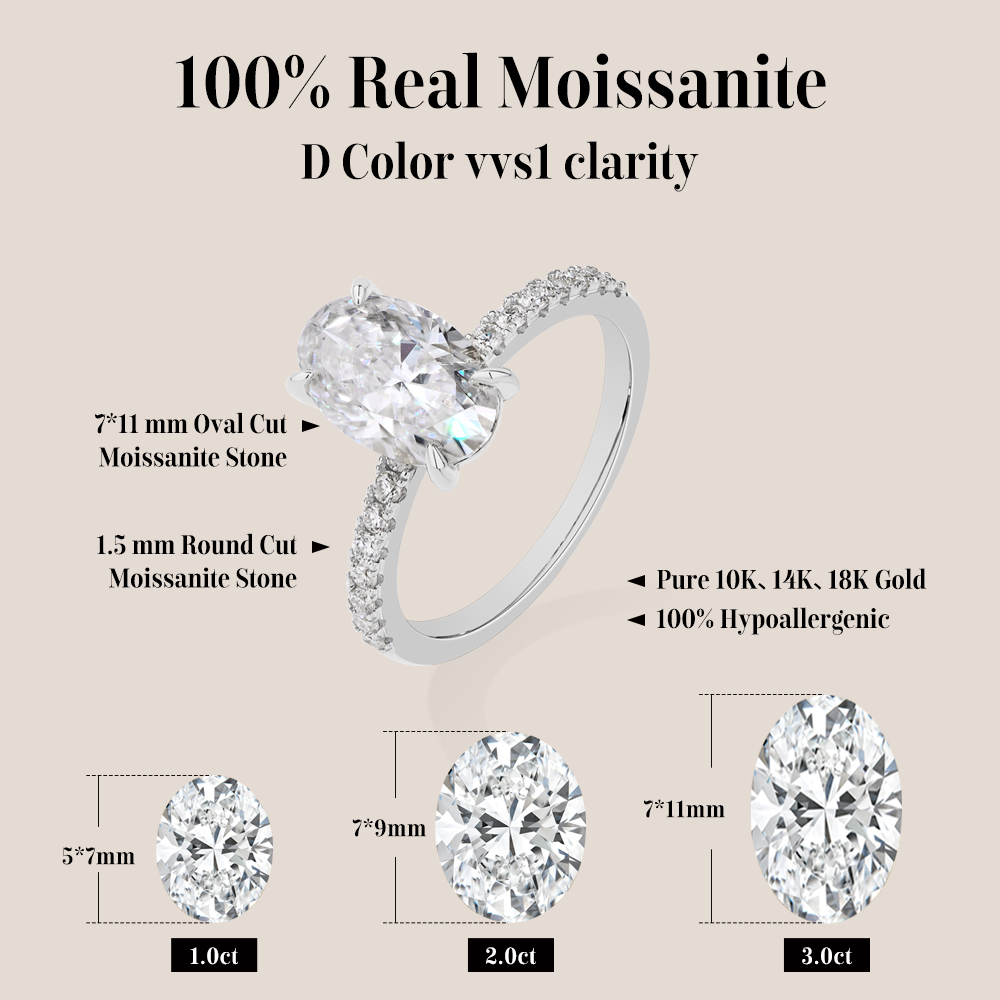 ATTAGEMS オーバルカット 3.0CT モアッサナイト - Moissanite Ring のレビューと価格